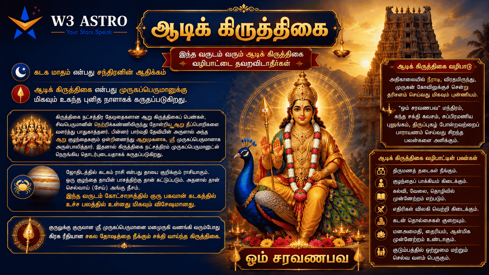 ஆடிக் கிருத்திகை: ஆன்மீக சிறப்புகள், ஜோதிட மகத்துவம் மற்றும் வழிபாட்டு பலன்கள்