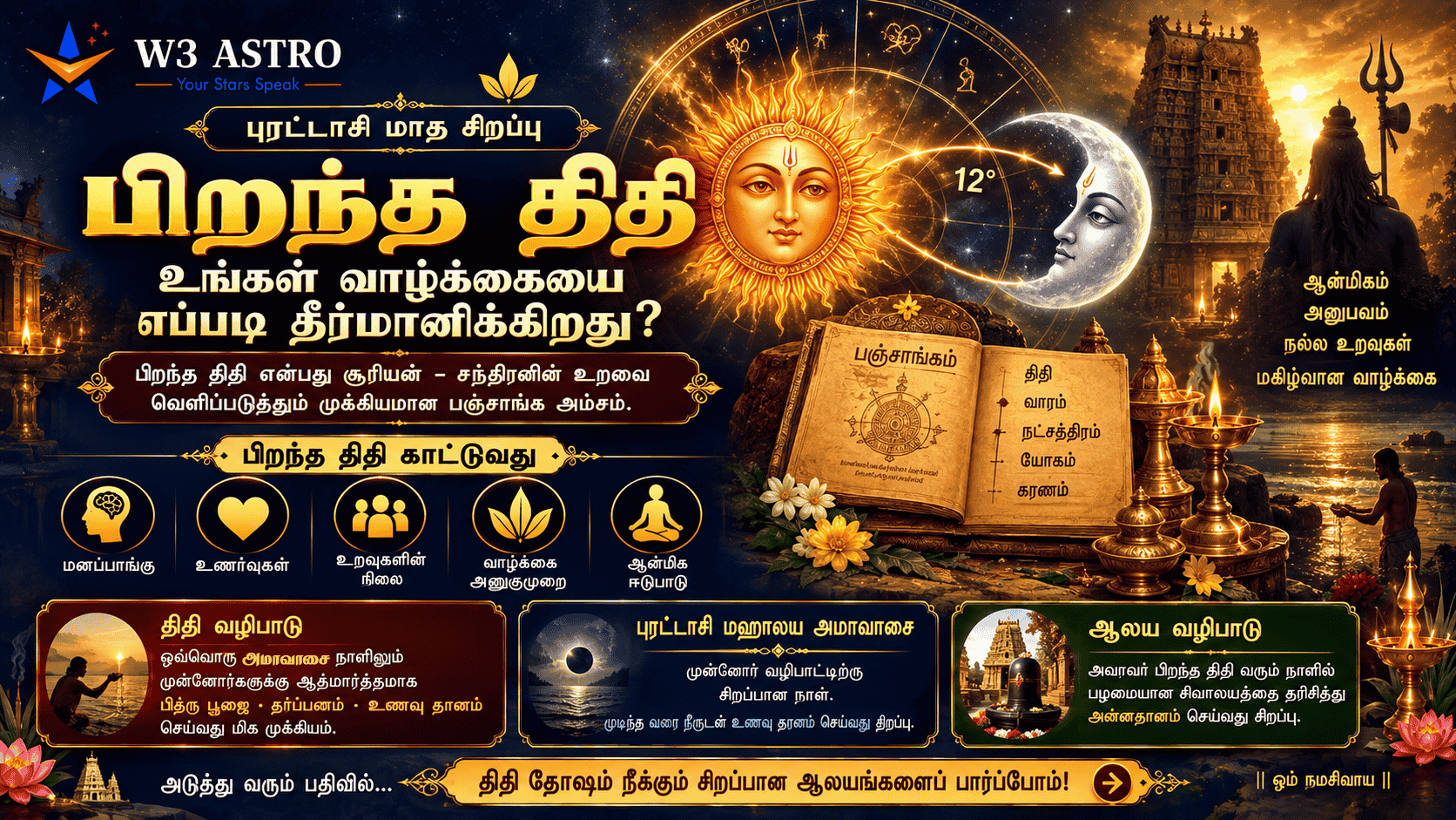 பிறந்த திதி உங்கள் வாழ்க்கையை எப்படி தீர்மானிக்கிறது? | புரட்டாசி மாத சிறப்பு